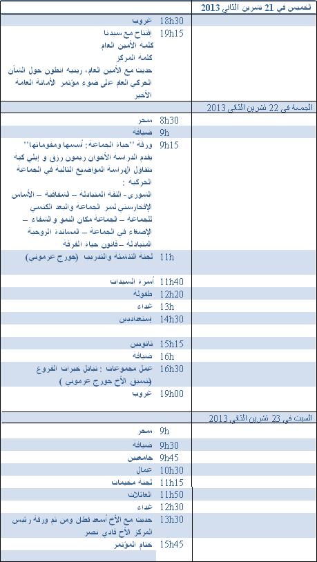 mo2tamar jabal 2013